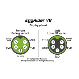 Eggrider Display Produktbild